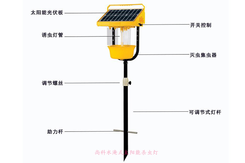 太陽(yáng)能水淹式殺蟲(chóng)燈TS008結(jié)構(gòu)圖