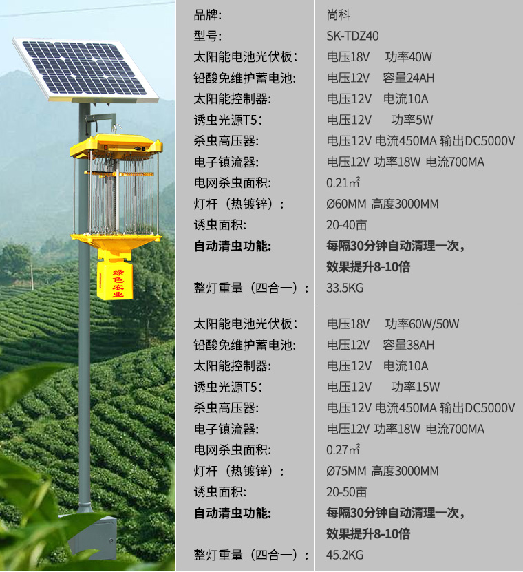 海南戶外高桿殺蟲燈太陽能供電產(chǎn)品參數(shù)